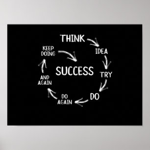 Poster Engraçado citações motivacionais de sucesso mental
