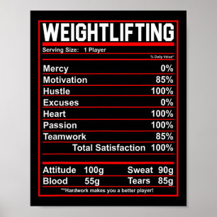 Poster Engraçado Fatos Nutricionais Envolventes