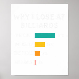 Poster Engraçado Por Que Eu Perder Na Piscina Billiard E