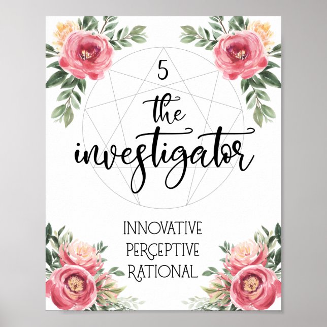 Poster Enneagram 5 Investigador (Frente)