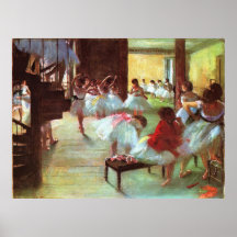Ensaio de balés - Edgar Degas - 1880