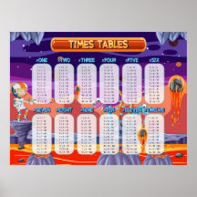 Ensino de Sala de Aula de Mesas do Math Times