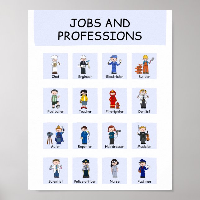 Poster Ensino Escolar Emprego e Profissões (Frente)