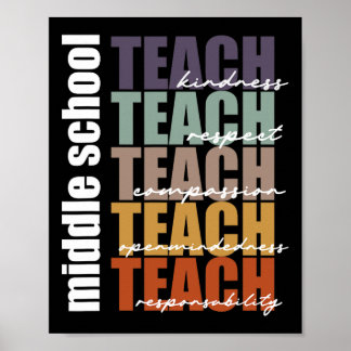 Poster Ensino Fundamental Ensina Professor do Ensino Fund