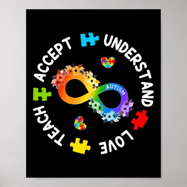 Poster Entender o conceito de consciência sobre o amor (Frente)