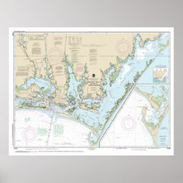 Poster Entrada de Beaufort e parte do gráfico de som prin