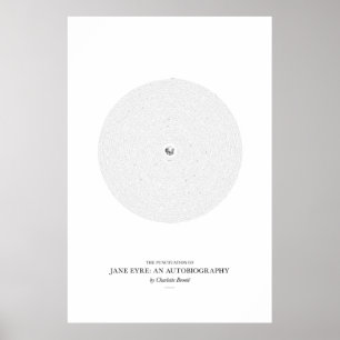 Pôster Entre as palavras: Jane Eire