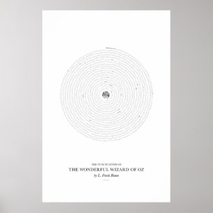 Pôster Entre as palavras: O Maravilhoso Feiticeiro de Oz