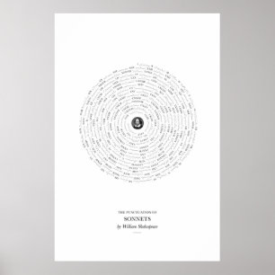Poster Entre as palavras: Os sonetos de Shakespeare