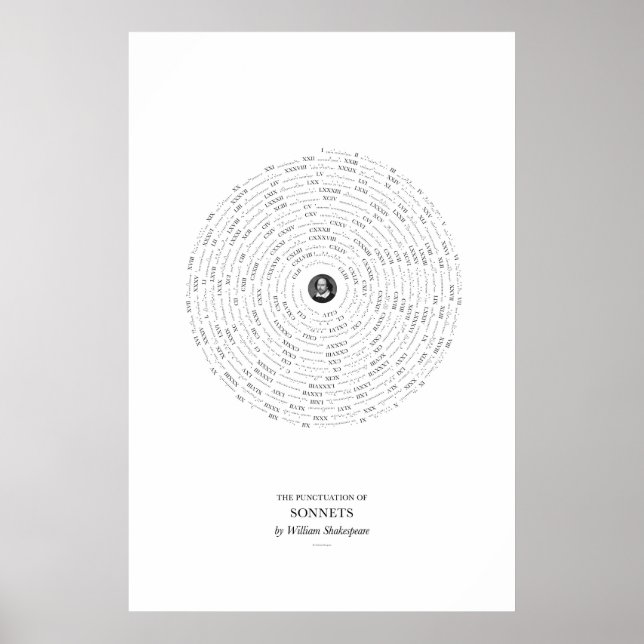 Poster Entre as Palavras: Sonetos de Shakespeare (Frente)