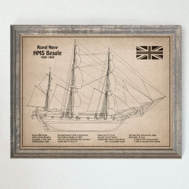 Poster Envio de Altura do Barramento HMS - Esquema de Ent (Criador carregado)