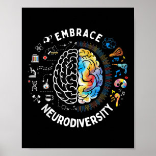 Poster Envolva Bastante A Sensibilização Para A Neurodive