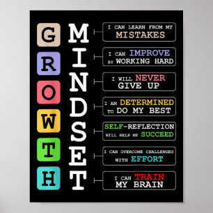 Poster Enxertos De Crescimento Camiseiros De Salão Escola