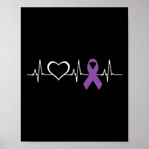 Poster Epilepsia Sensibilização Briso cardíaco