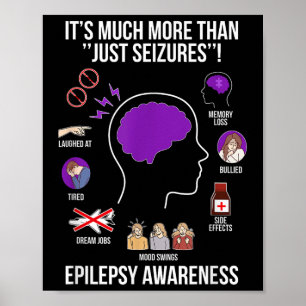 Poster Epilepsia Sensibilização Mês Guerreiro da Epilepsi