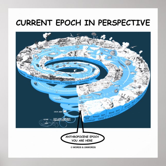 Poster Epoch Atual Na Época Antropoceno Perspectiva (Frente)
