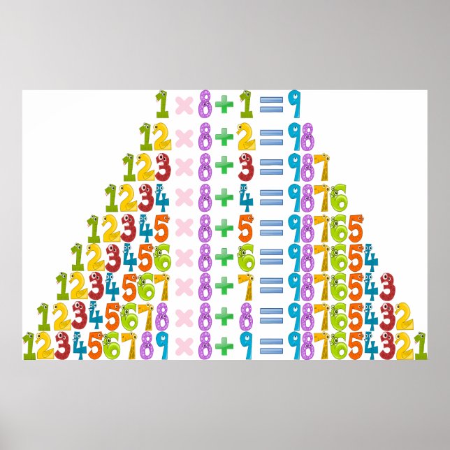 Poster Equações Mais Engraçadas De Matemática (Frente)