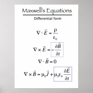 Pôster Equações Maxwells - Forma Diferencial