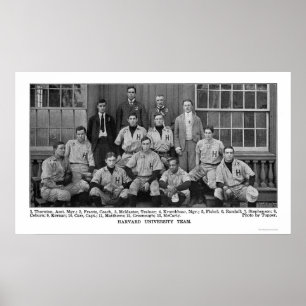 Pôster Equipa de beisebol 1904 de Harvard