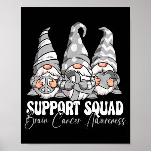 Poster Equipe de Apoio Conscientização do Câncer Cerebral