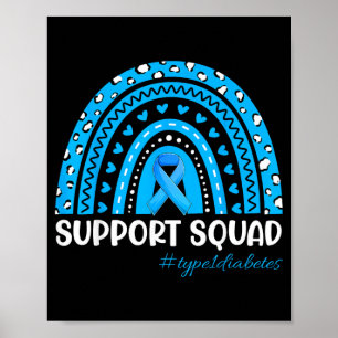 Poster Equipe de Apoio Diabetes Tipo 1 - Conscientização