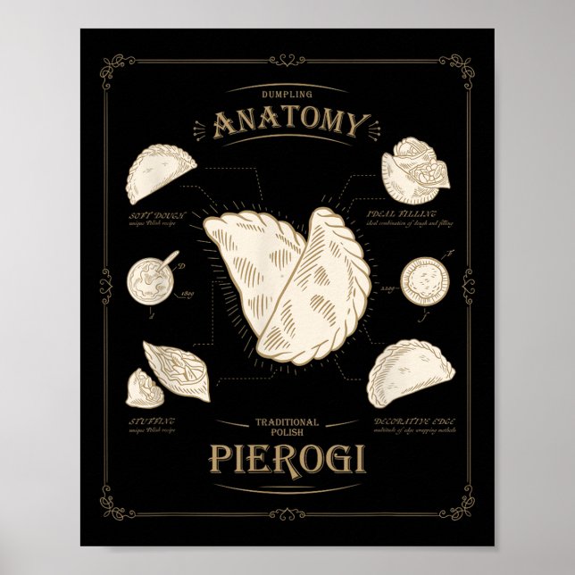 Poster Erogi Dumpling Anatomy Unique Lish Recipe Tee, Per (Frente)