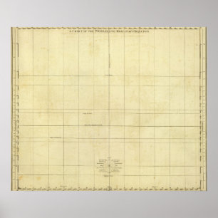 Pôster Esboço do mapa do mundo