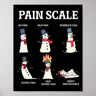 Poster Escala de Dor Retro Boneco de Neve Trauma Enfermei