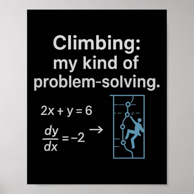 Poster Escalando Gráfico de Resolução de Problemas do Meu (Frente)