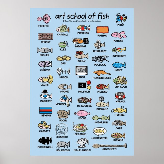 Poster escola artística de compósito de peixes (Frente)