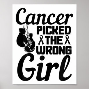 Poster Escolhido O Mês Errado De Consciência Do Cancer Da