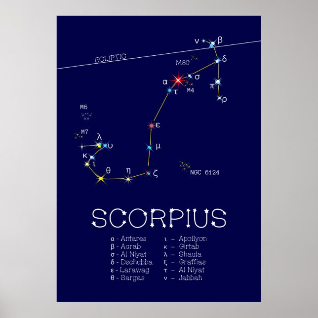 Poster Escorpião de constelação do Zodiac (Frente)