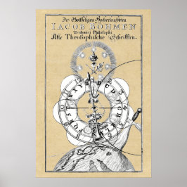 Poster Escritos Teóricos de Jacob Boehme