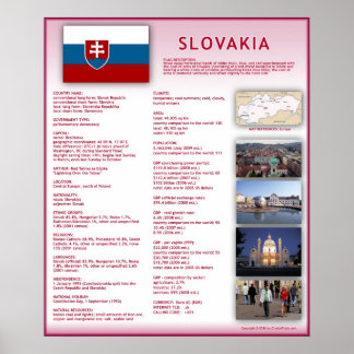 Poster Eslováquia
