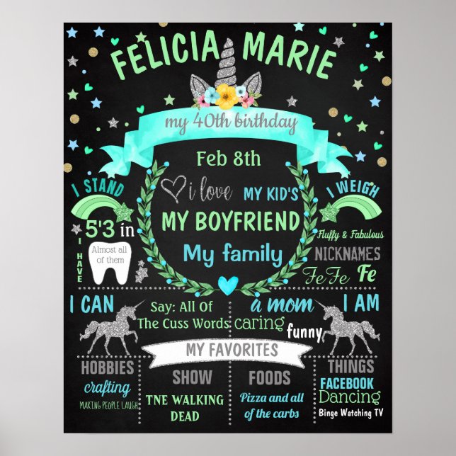 Poster Esmagamento do bolo de Bloco de Bloco de Aniversár (Frente)