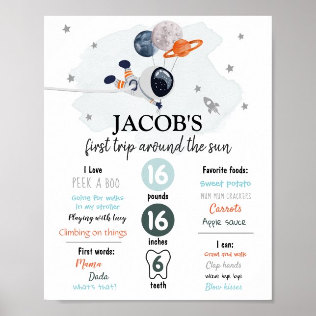 Poster Espaço Exterior Primeiro Aniversário Milestones As (Frente)