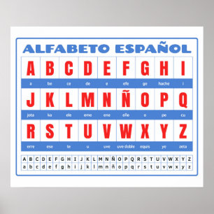 Poster espanhol do alfabeto (Alfabeto Español)
