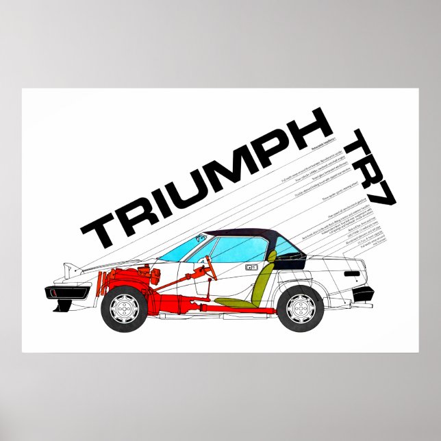 Poster Especificação do Triumph TR7 Drophead (Frente)