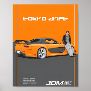 Poster Especificações do Mazda RX-7 FD3S 2-Rotor