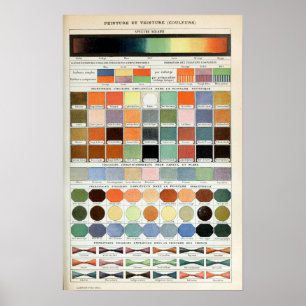 Poster Espectro de cores francês da Vintage