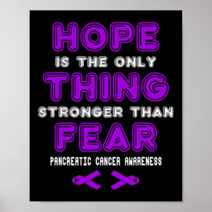 Poster Esperança de consciência do Câncer de pâncreas
