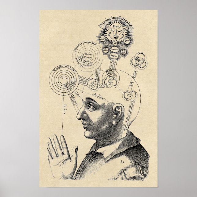 Poster Espírito e Consciência "Geist und Bewusstsein" (Frente)