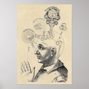 Poster Espírito e consciência "Geist und Bewusstsein"