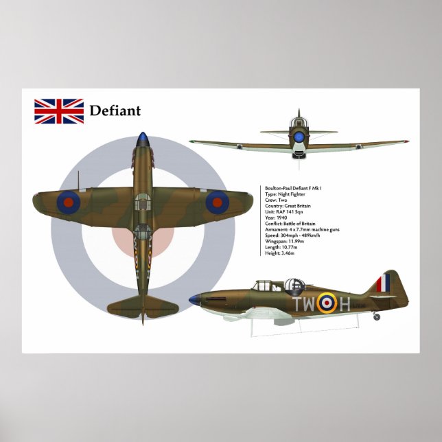Poster Esquadrão Defiant Mk I 141 (Frente)