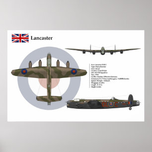 Poster Esquadrão do BI 83 de Lancaster