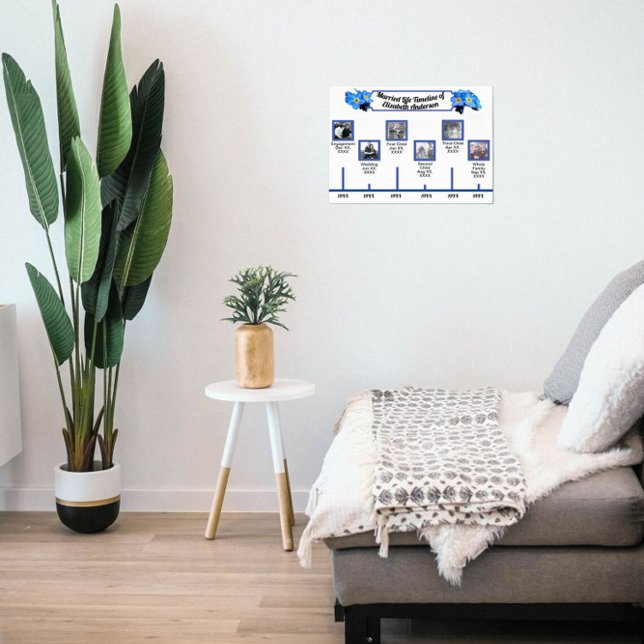 Poster Esquece-Me De Noções Casadas Cronograma, Fotos, Le (Criador carregado)