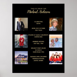 POSTER ESTA É A SUA VIDA - ADICIONAR PRÊMIO DE FOTOS