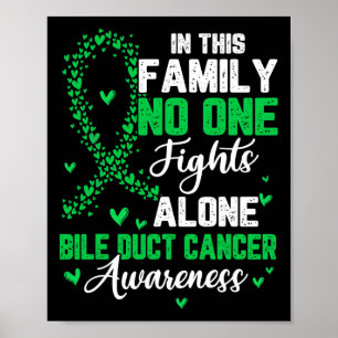 Poster Esta Família Ninguém Luta Sozinho Câncer de Ducto 