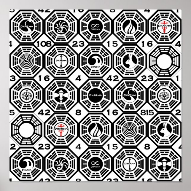 Poster Estações Dharma perdidas com os números (Frente)