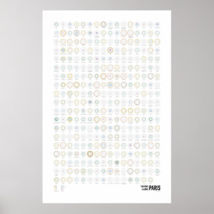 Pôster Estações & Linhas: Paris (Luz)